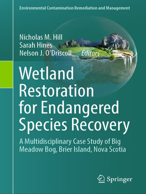 cover image of Wetland Restoration for Endangered Species Recovery